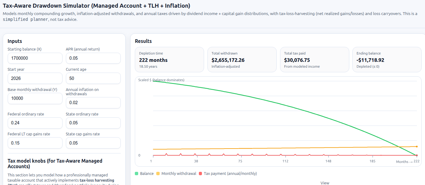 Interactive tax-aware retirement simulator showing withdrawal and tax analysis